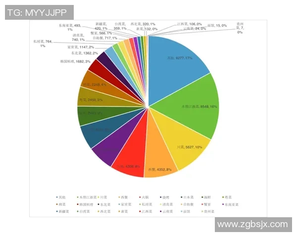 武汉乒乓球队在钻石联赛中的技术表现分析与点评
